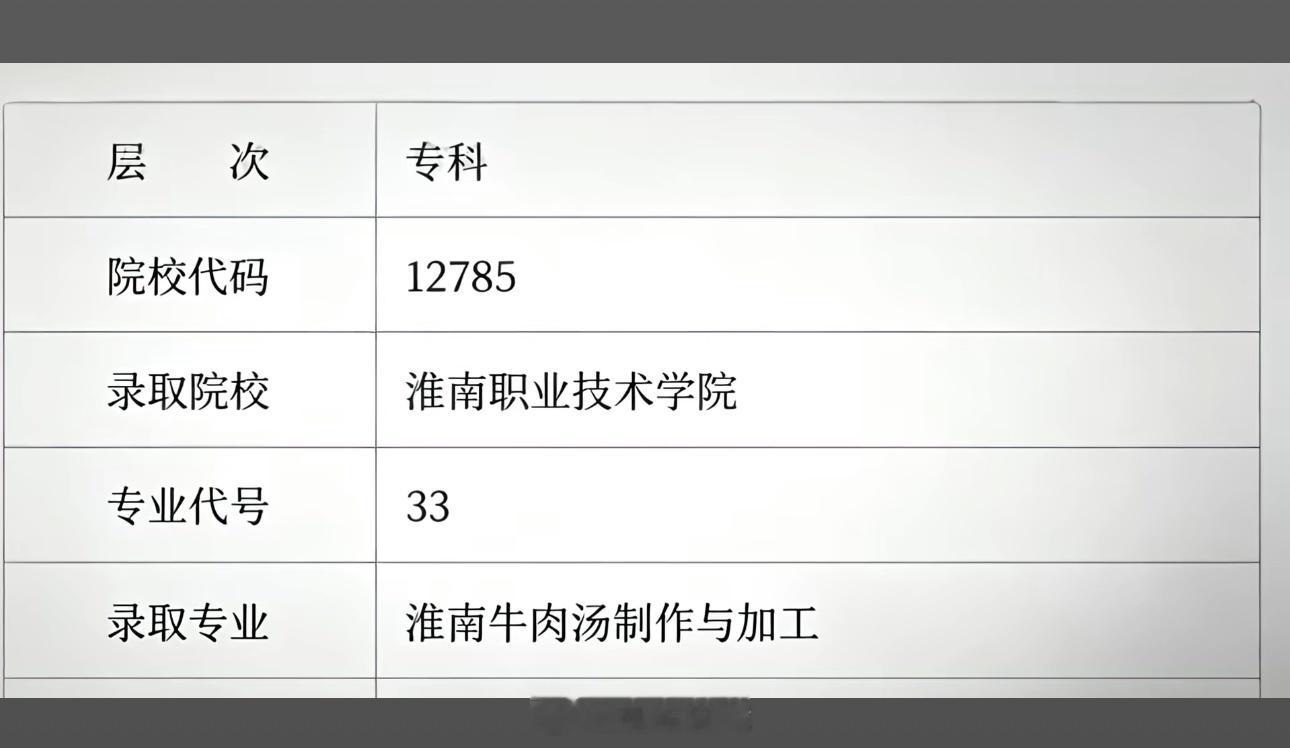 这个专业还真的挺好