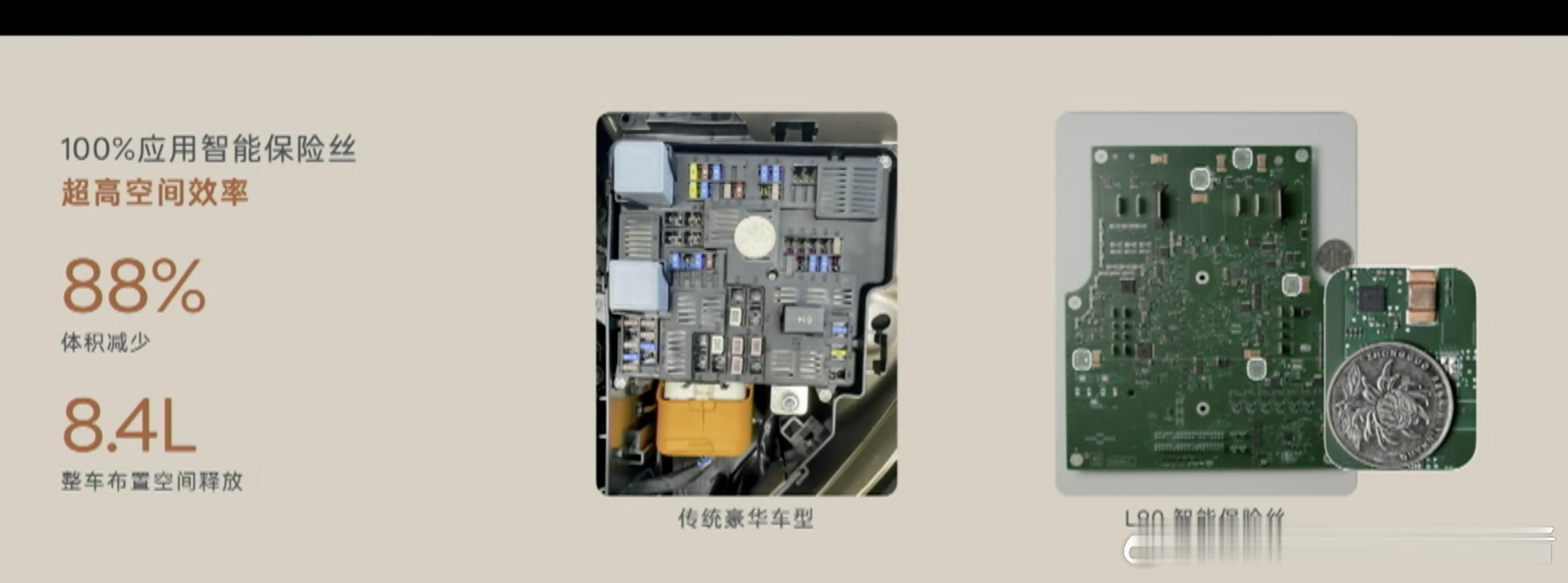 乐道L90的空间是怎么出来的？当然是用了技术先进的智能保险丝盒[嘻嘻]蔚来乐道l