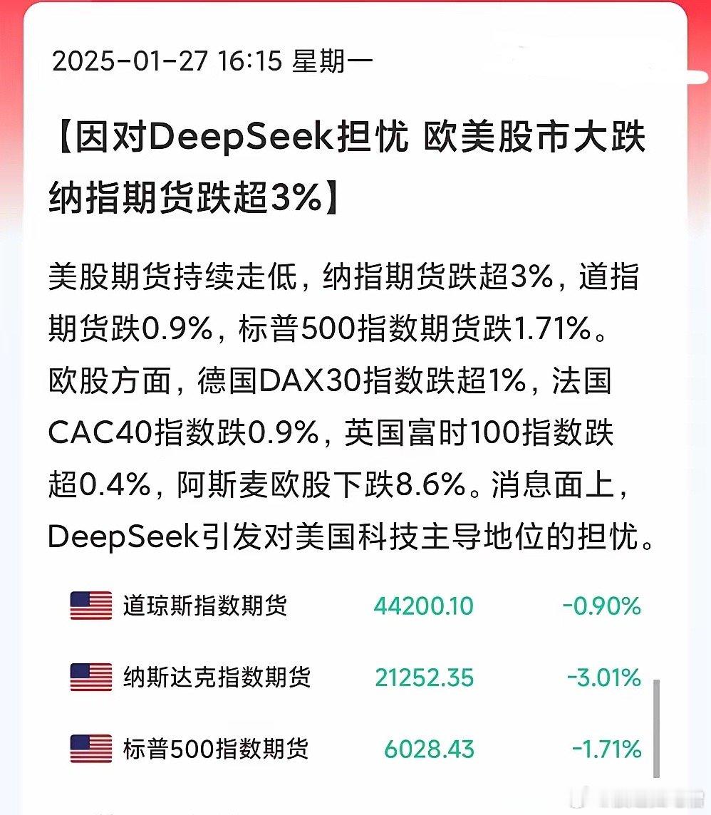 阿斯麦跌超8%，英伟达跌7%，就是因为Deep seek，因为这个事硅谷的科技人