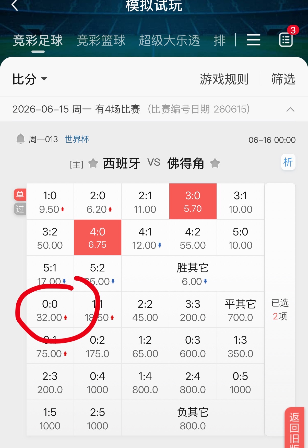 西班牙0比0战平佛得角 别说平了 不赢2个都是冷门。。。西班牙无效控球的问题又出