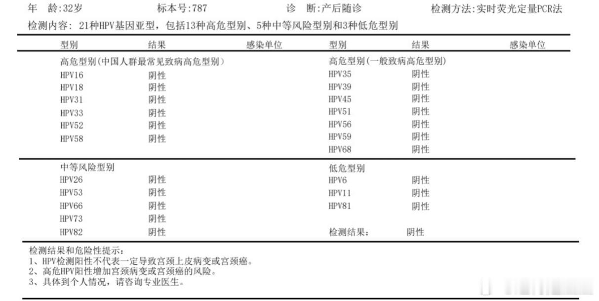 就一个字，太棒了。 漯河·昌建·东外滩