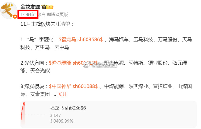 马字辈拉升个股增多，$神马电力 sh603530$ 、$海马汽车 sz00057