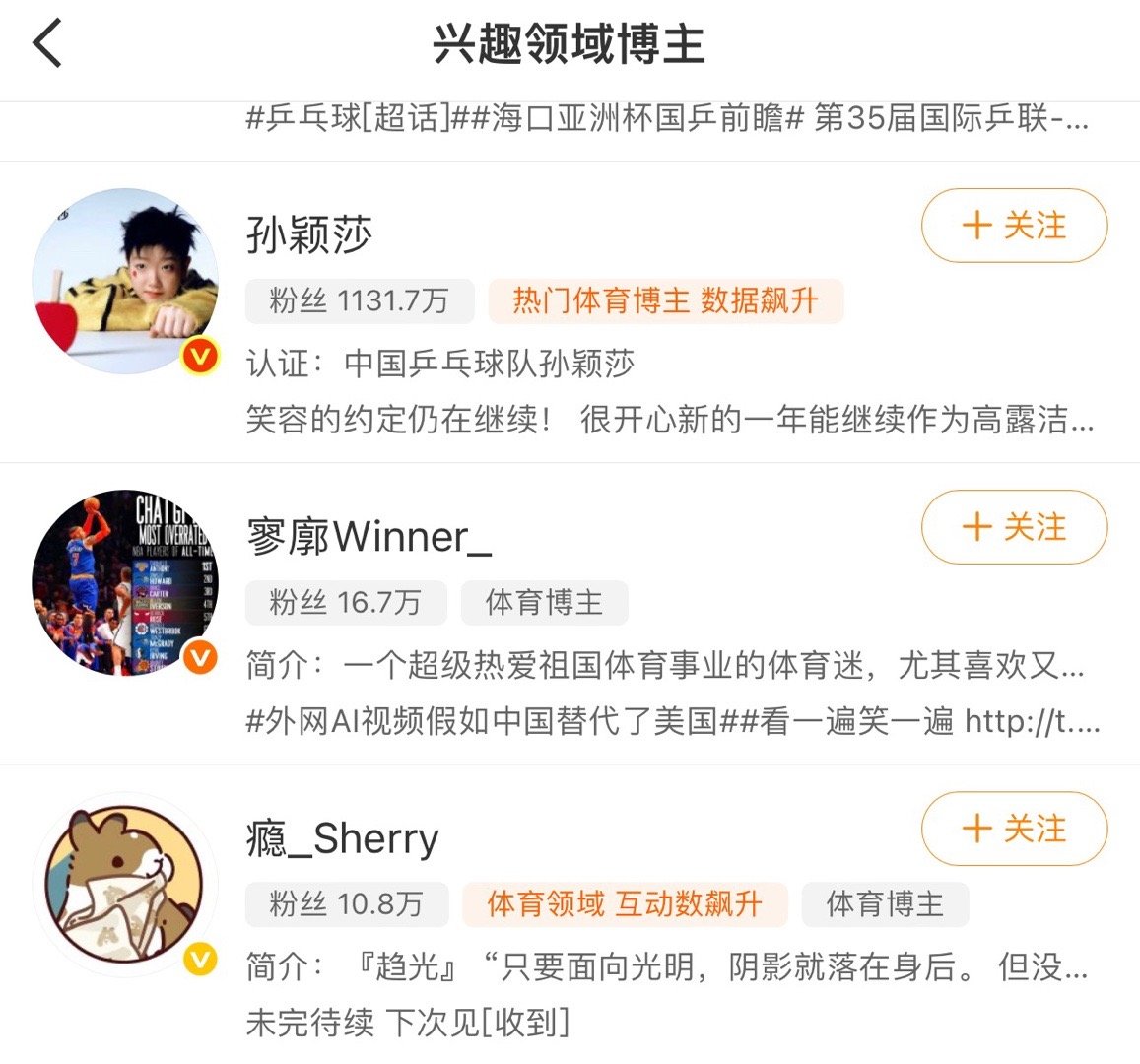 居然已经关注我668天，好走不送。 