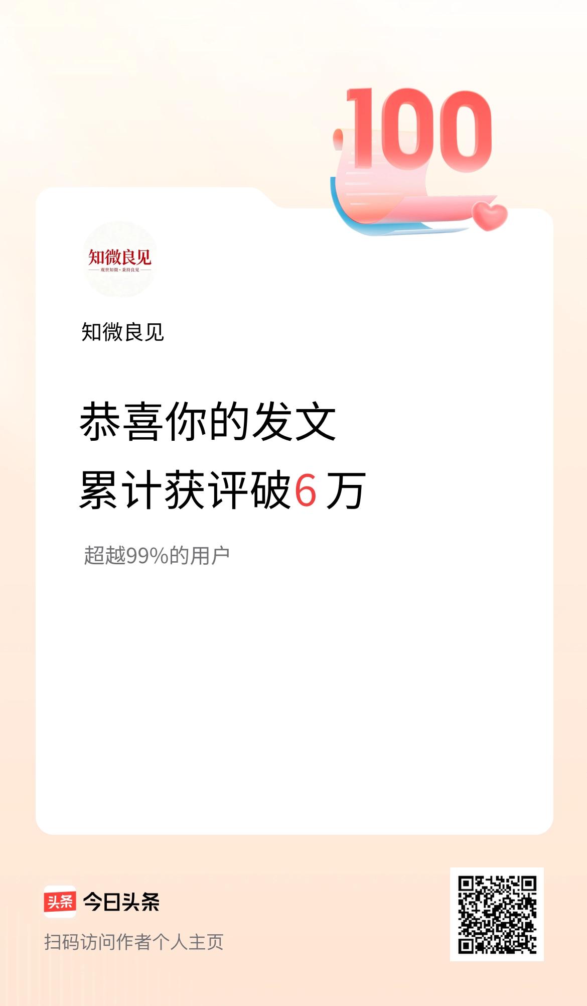 我在头条累计获评论量破6万啦！