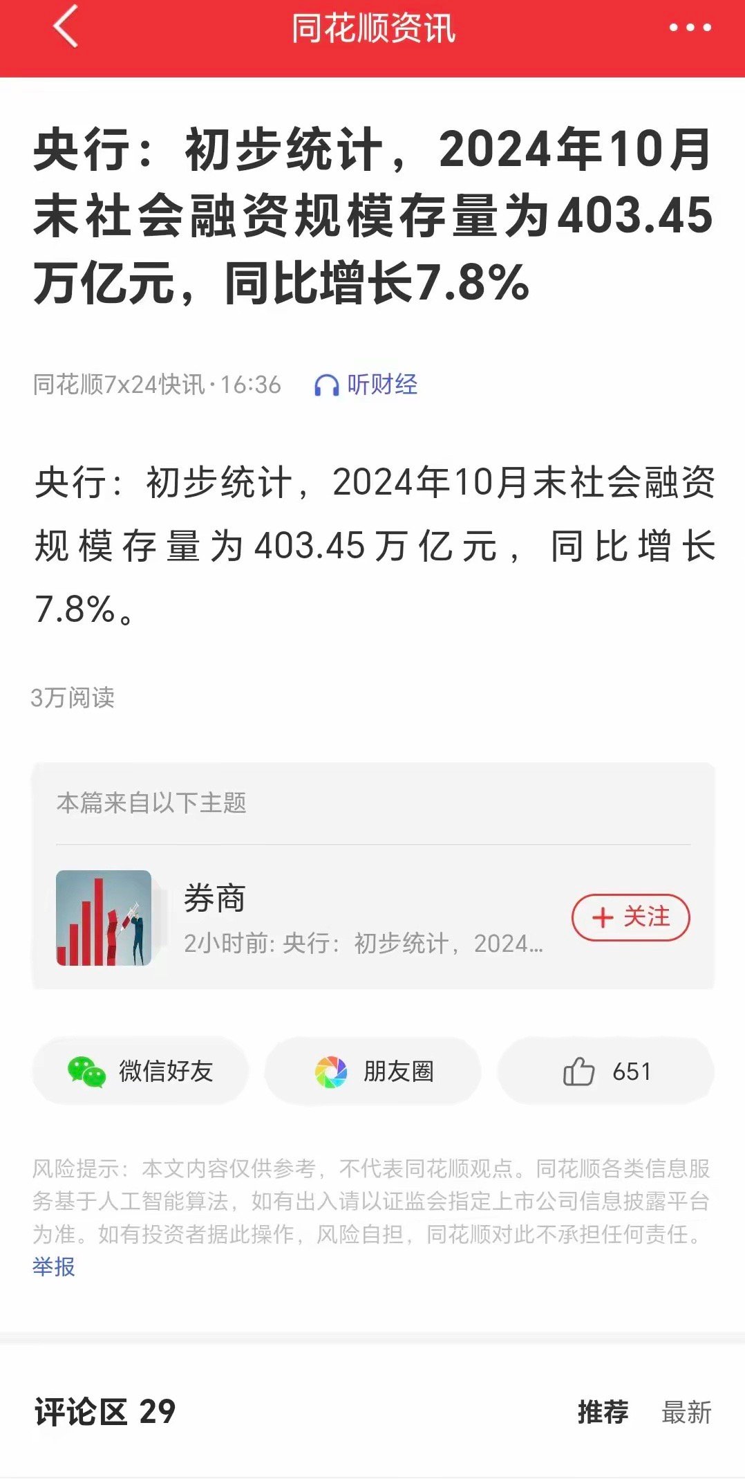 盘后发布利好，社容超预期，利好科技，证券，明天有望冲上3500了总体来说现在市面