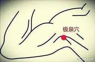 拍腋窝：改善肝病、心脏病 两腋主要走四条经脉：肺经、心包经、胆经和心经。肺经出了