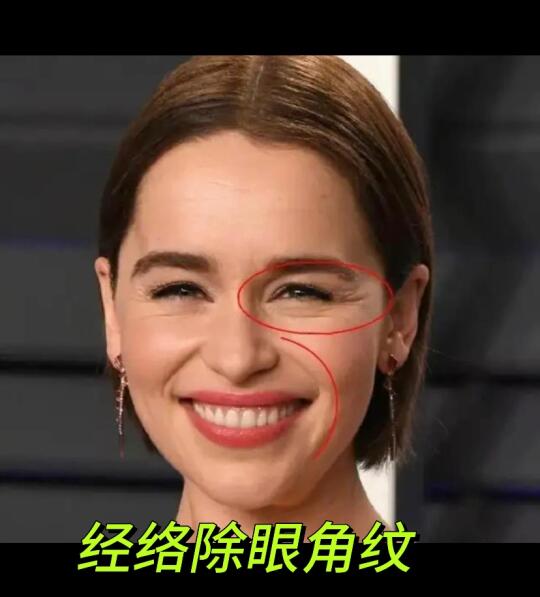 《内经》留给我们的不花钱塑颜～～眼角纹
