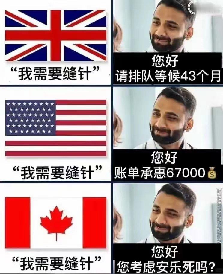 西方特色免费医疗： ​​​
