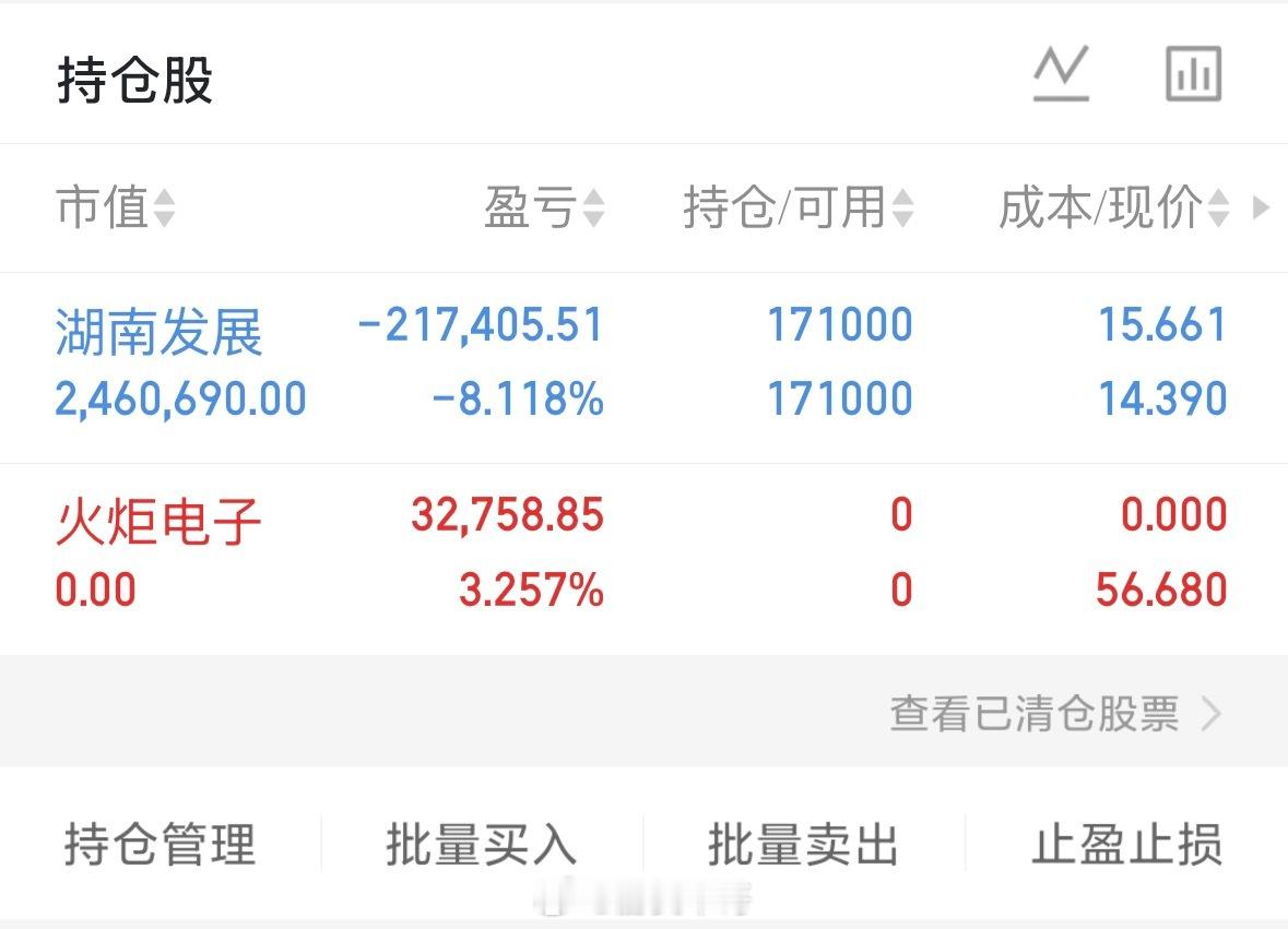 实盘出了，火炬电子603678持有，湖南发展000722 支持我的朋友点赞打88