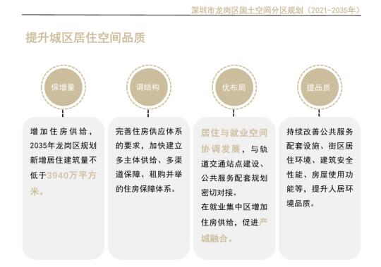 500万首付，怎么在深圳买到好房子？