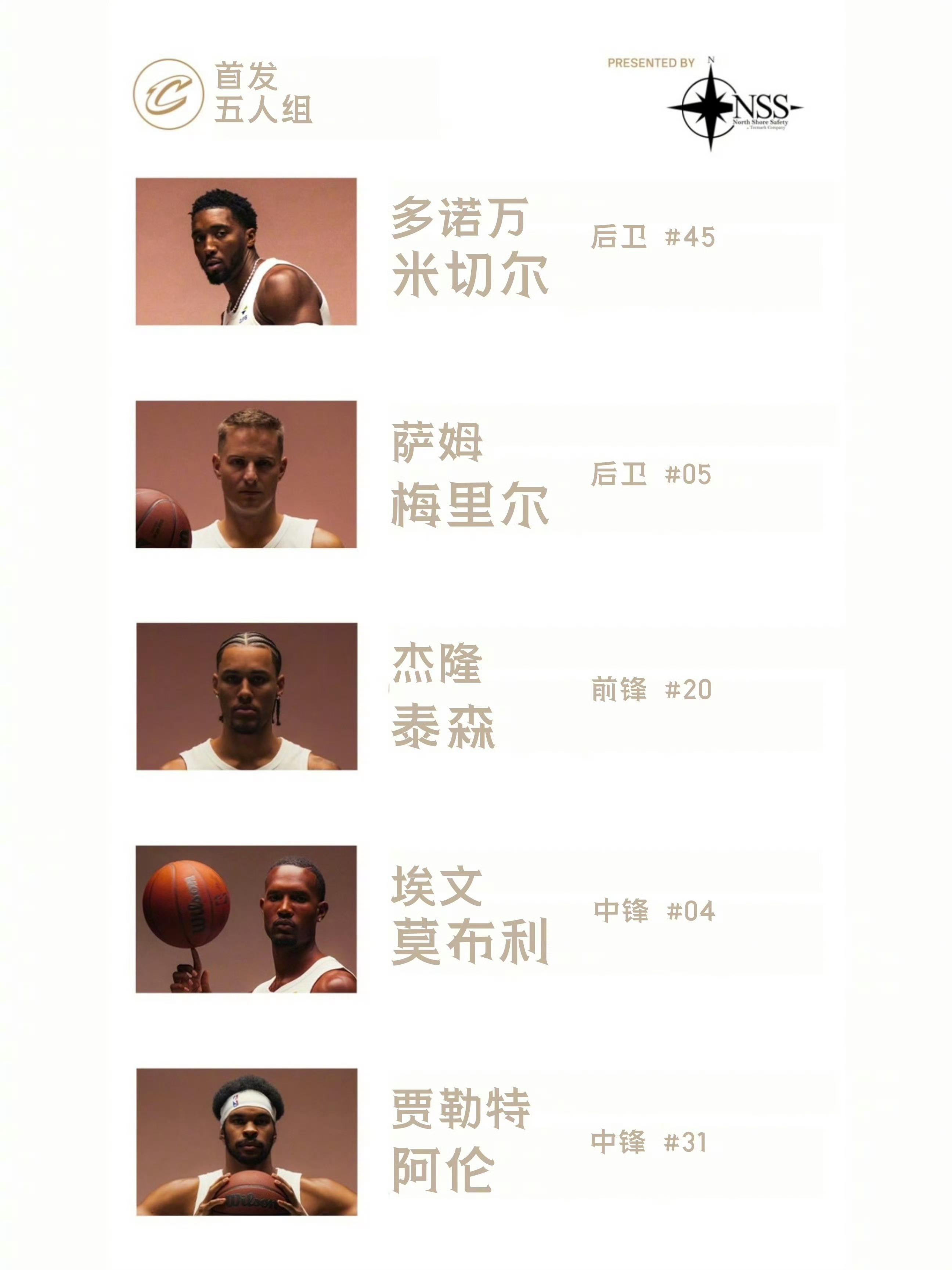 骑士vs尼克斯骑士nba 新赛季揭幕战首发五人组来也！熟悉又陌生的感觉[doge