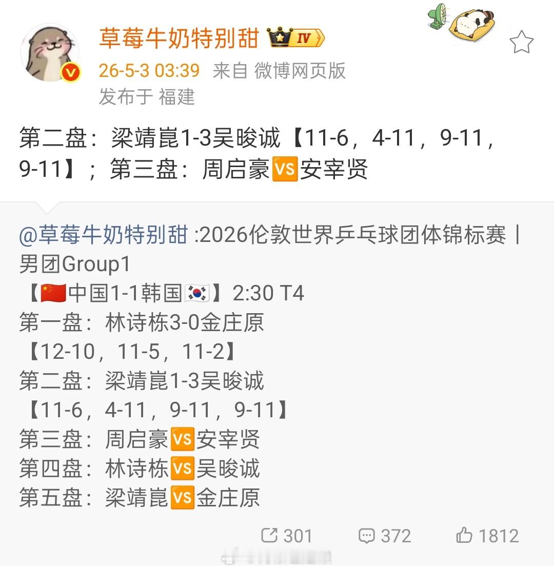 教练组真的别太执着用🧺了。。完全是凌迟别人的存在老是提道心破碎为自己开脱，平时