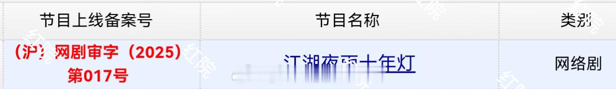 周翊然、包上恩《江湖夜雨十年灯》过审下证！好好好，易燃和包包真的青春无敌，很养眼