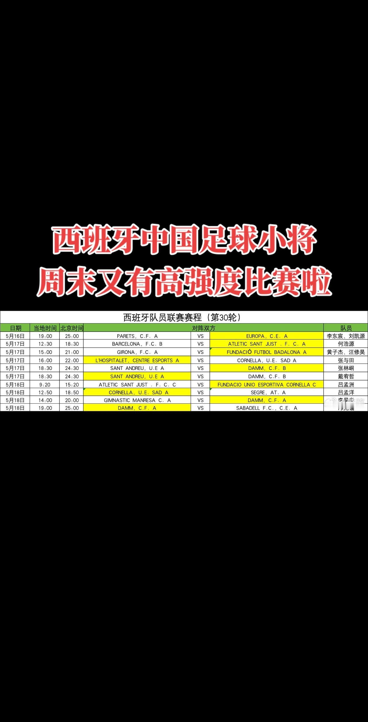 足球的魅力 中国足球 中国足球小将 董路