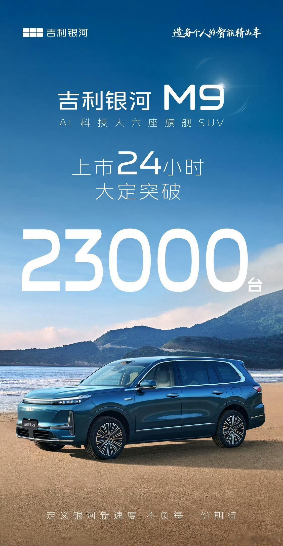 24 小时大定 2.3 万台，在预料中，这算不算爆了？[笑而不语][笑而不语] 