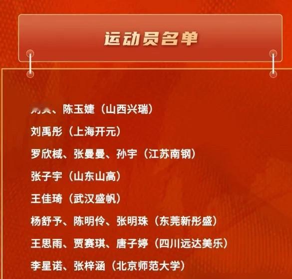 164天集训，王思雨一句话捅破了窗户纸，4月15号起，女篮要圈起来练整整5个多月