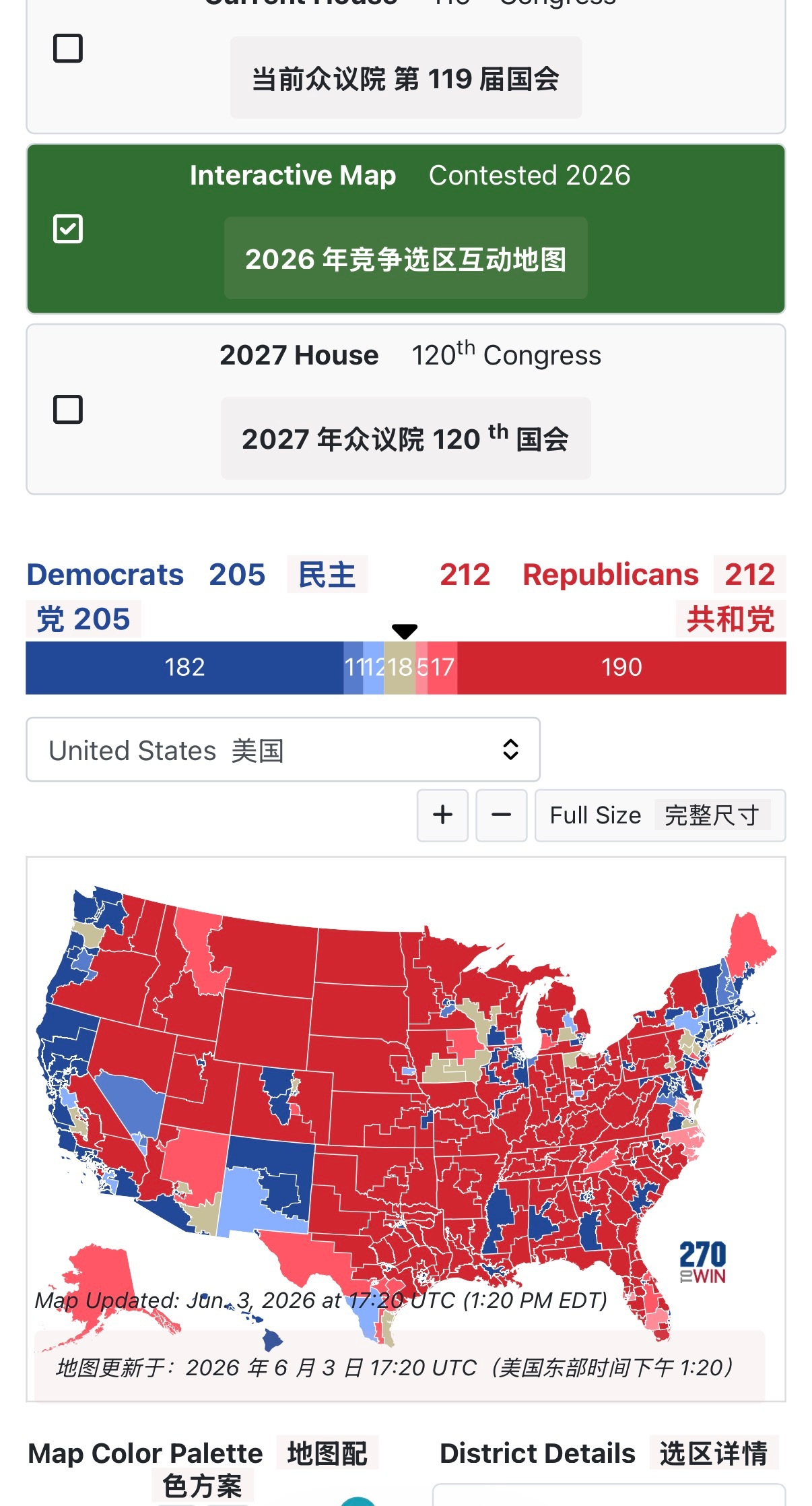 🔻民主党粉丝：坏了。🔻根据美国知名非党派选举评级机构Cook Politic