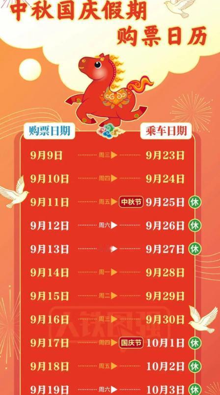 12306又崩了心态。

9月11日，中秋首日票正式开售，杭州出发，开票5分钟，