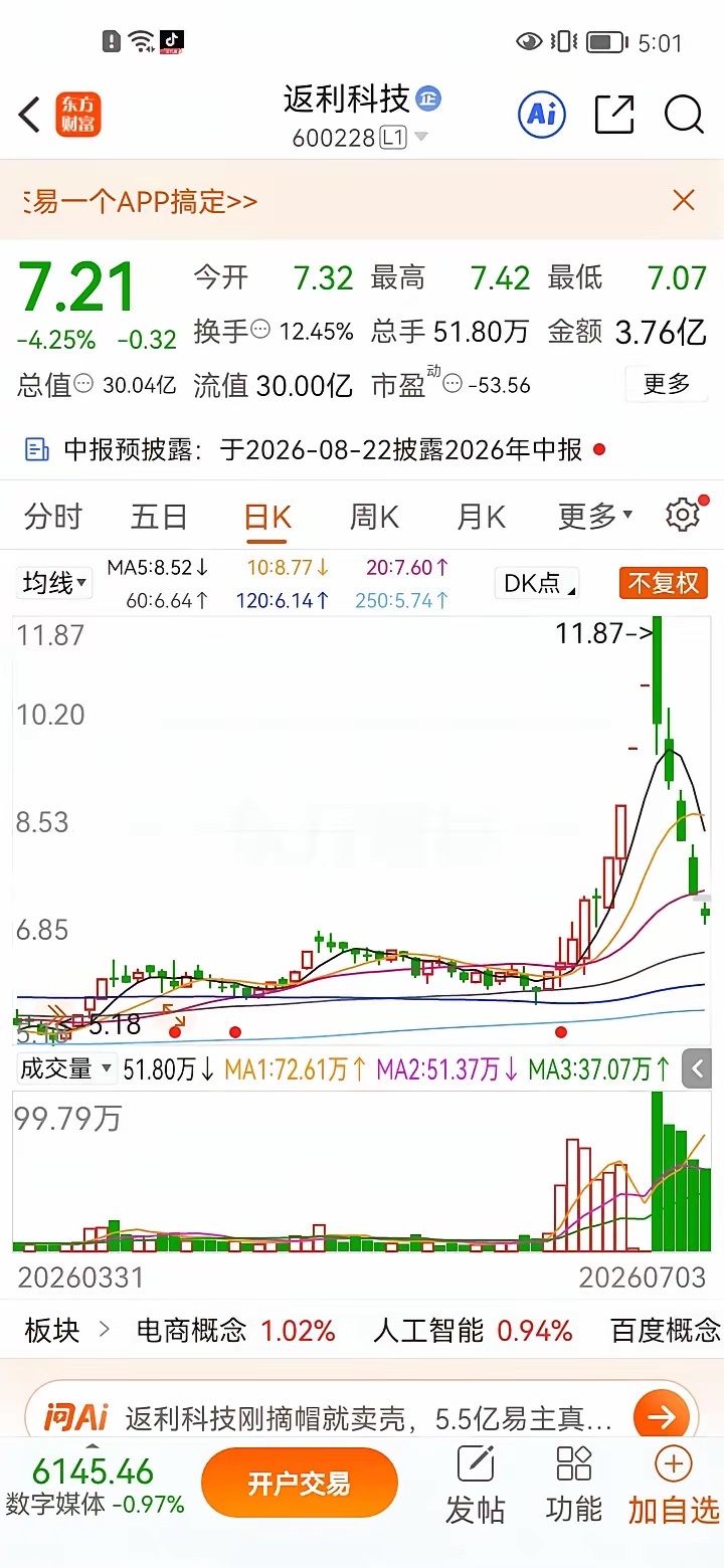 一位股民在股吧情崩溃失声痛哭。周一返利科技连续收获三个涨停时，他笃定该股能够晋级