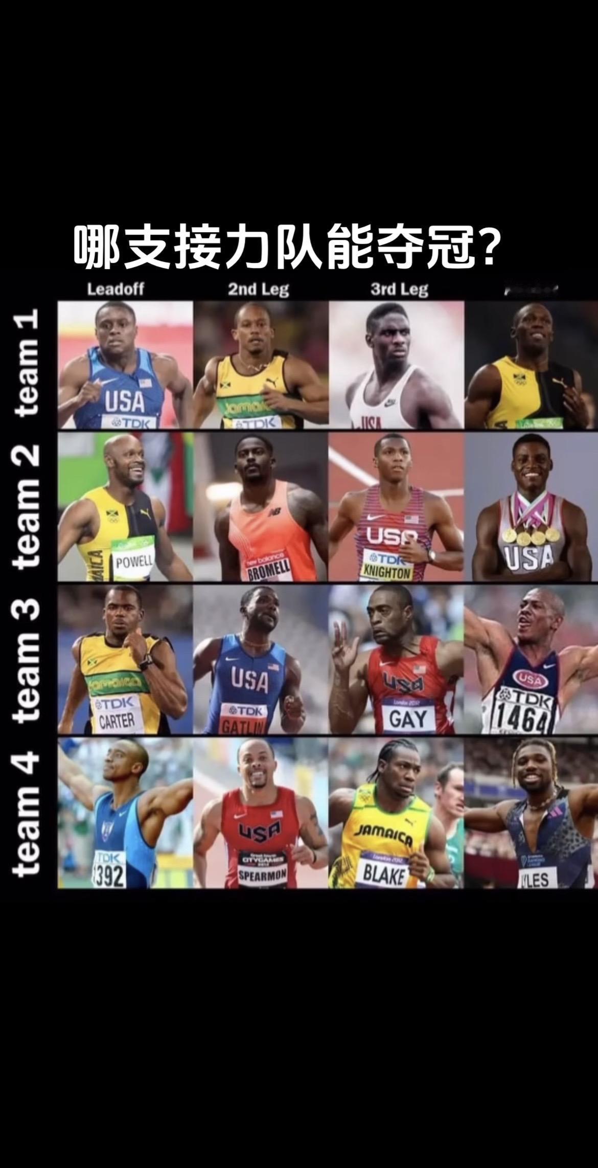 猜猜看 4x100米 哪支接力队能夺冠？田径 莱尔斯 博尔特 鲍威尔