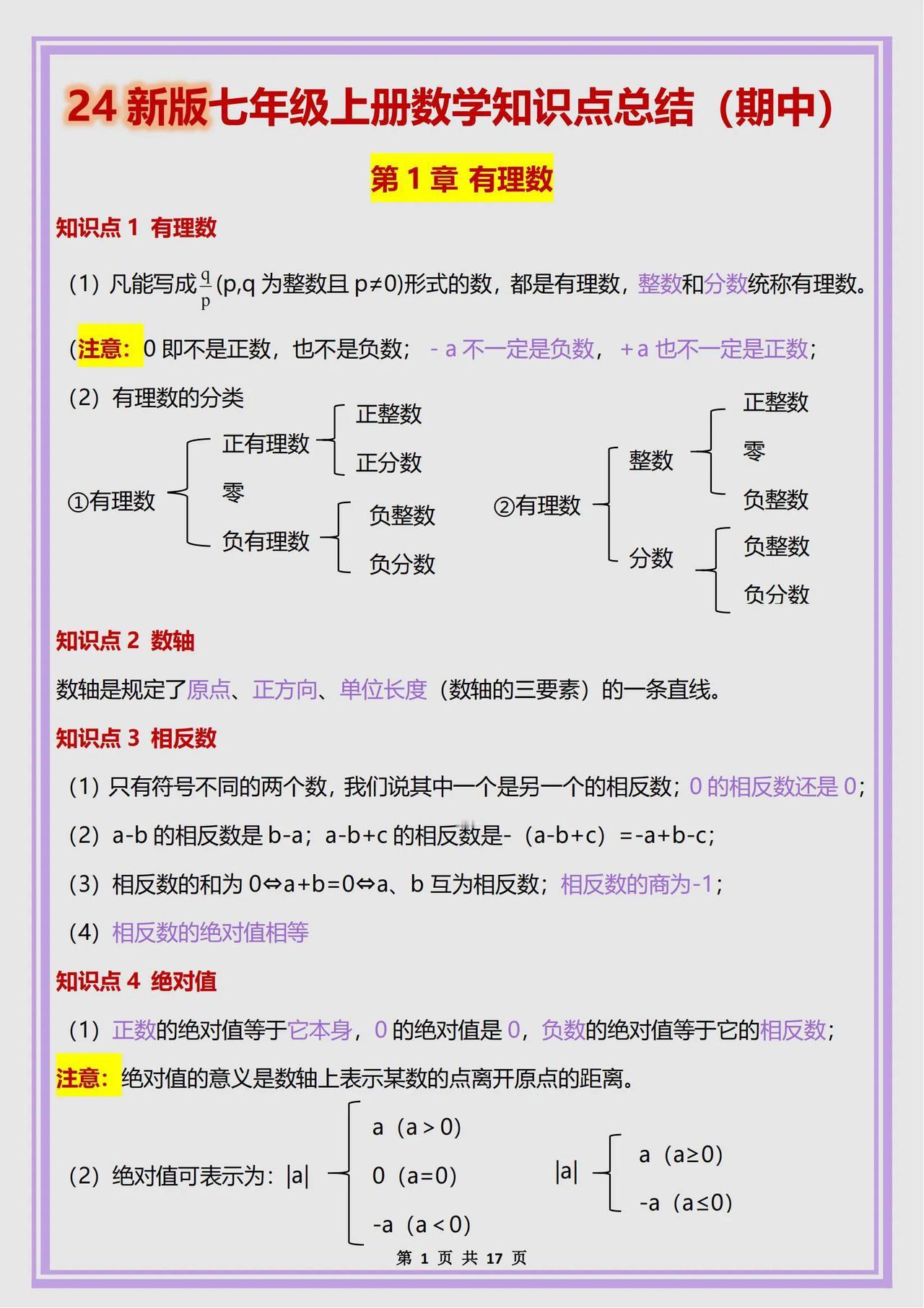 #初一语文成绩不及格还有救吗?# 24新版七上数学期中知识点大全