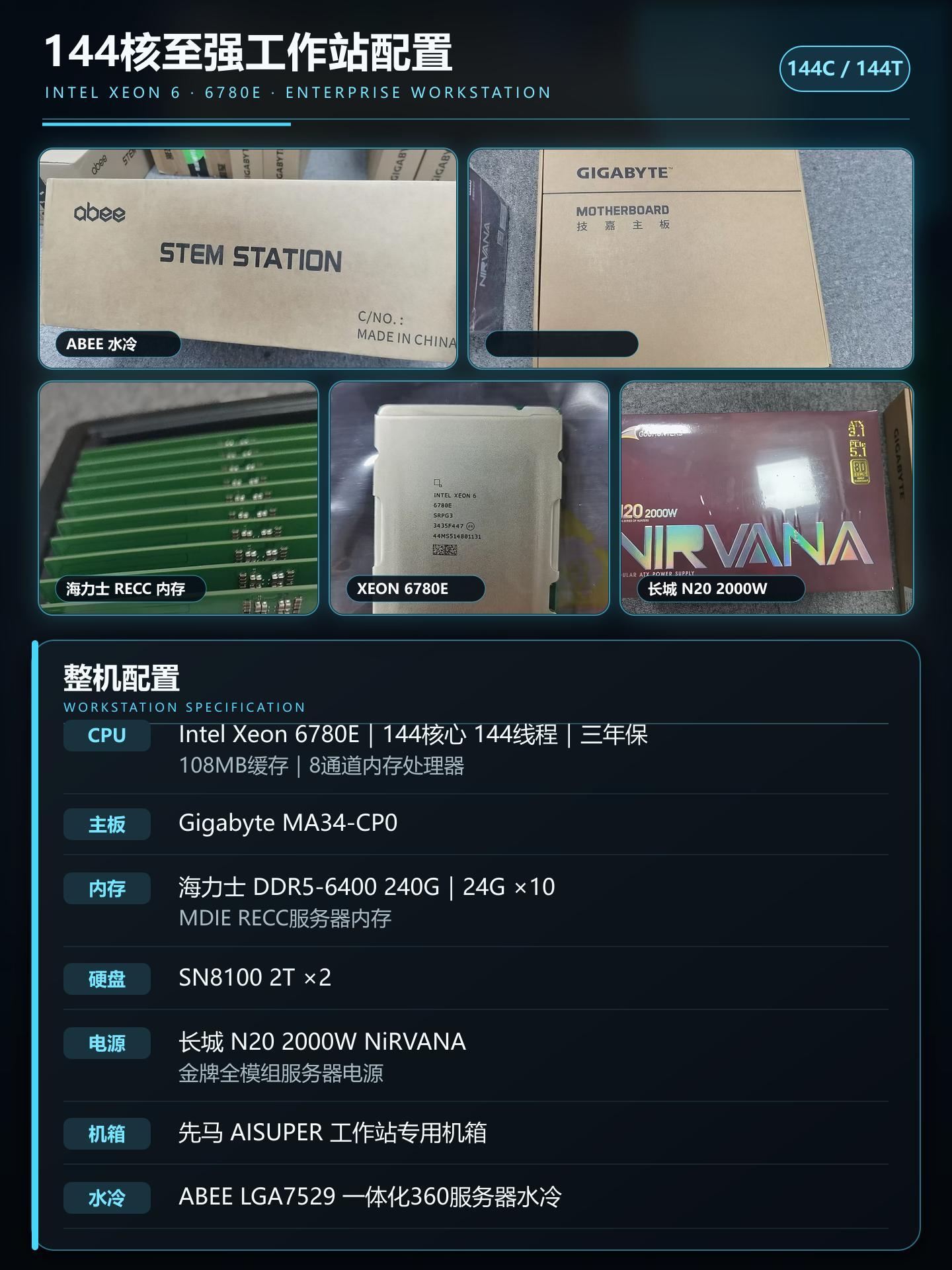 一套能数144个框框的服务器高配~ 不带显卡，差不多13WCPU:Intel X