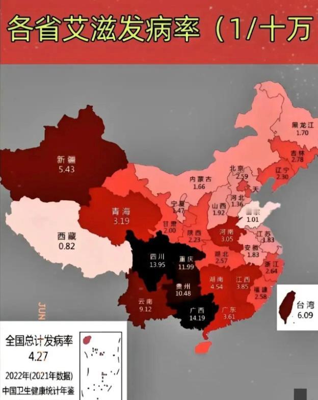 当年追求性解放的人，已经自食恶果！
中国目前确诊艾滋病病例是138.75万，相当