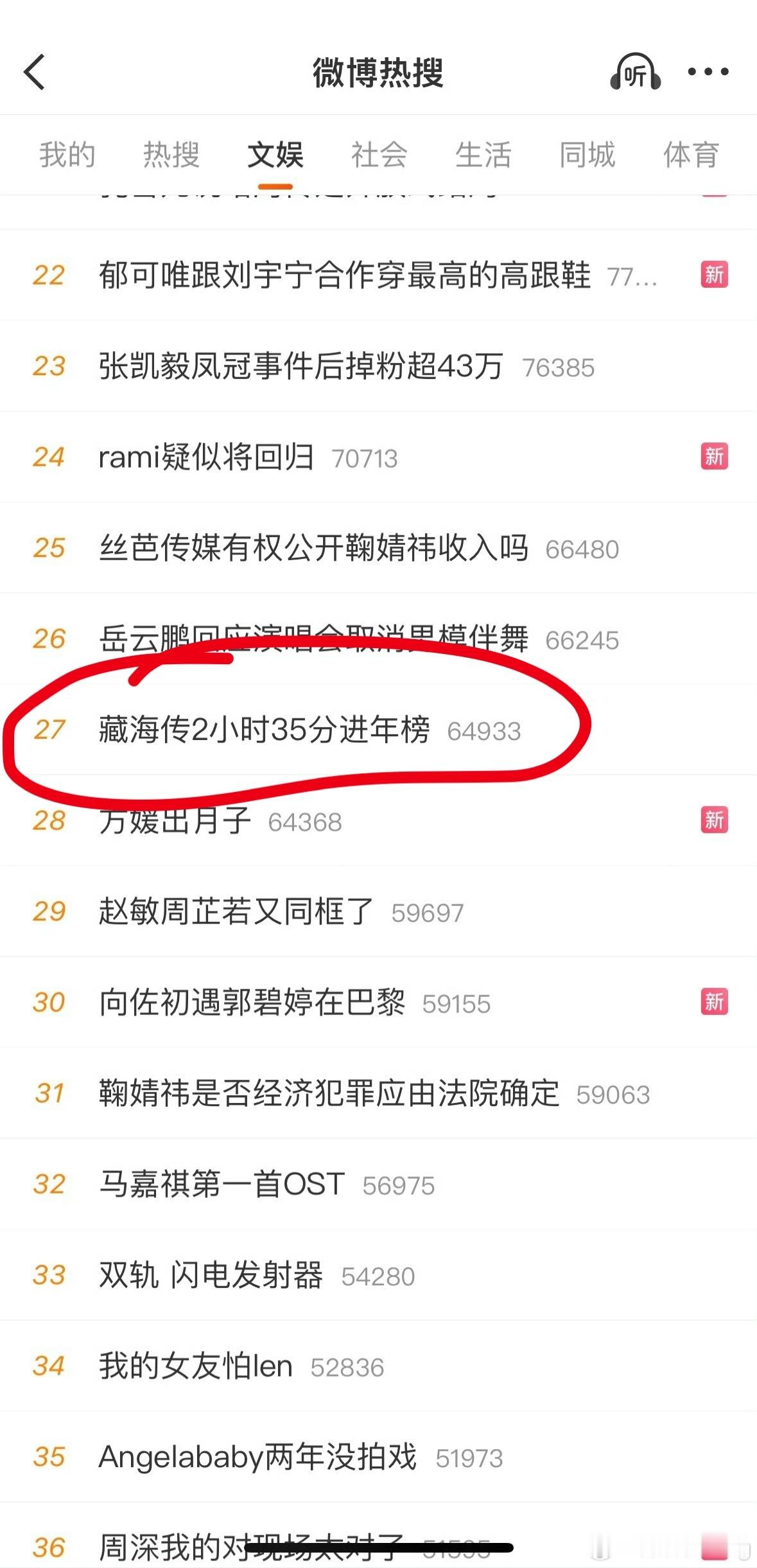哈哈哈哈哈哈…focus到私人定制热搜