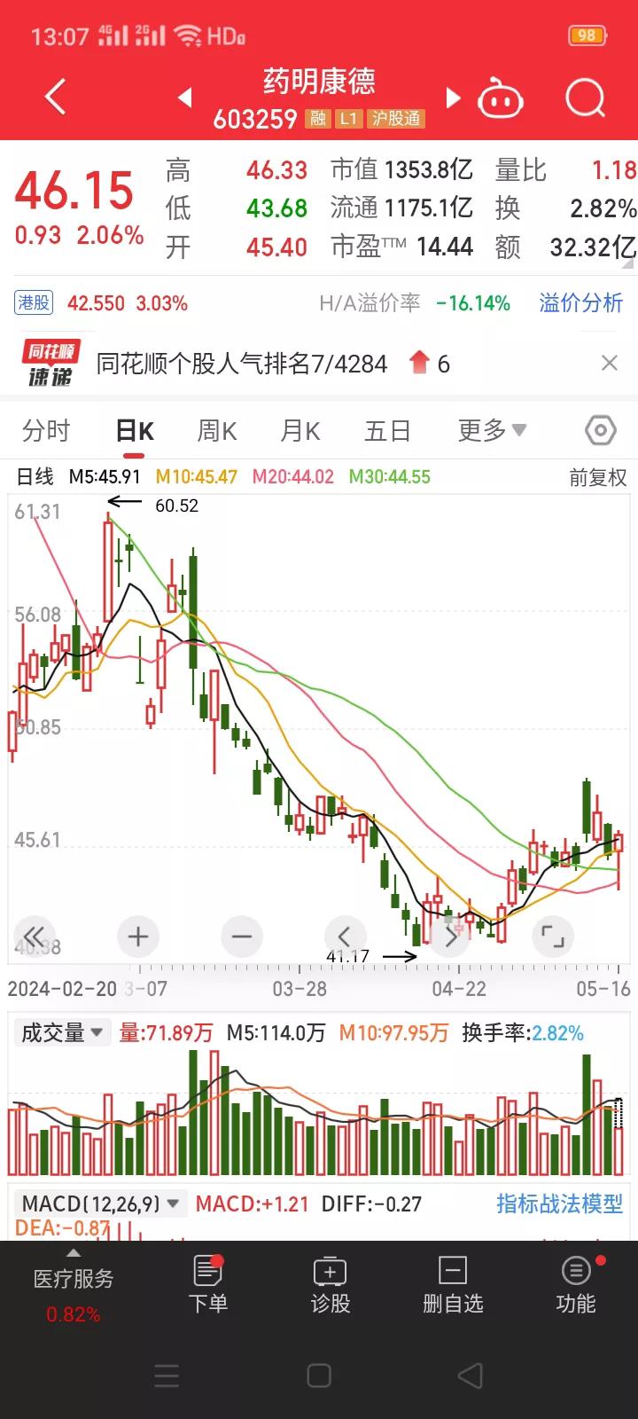 新版美国《生物安全法案》获听证会通过，药明康德强烈反对法案中对公司不合理的定义。