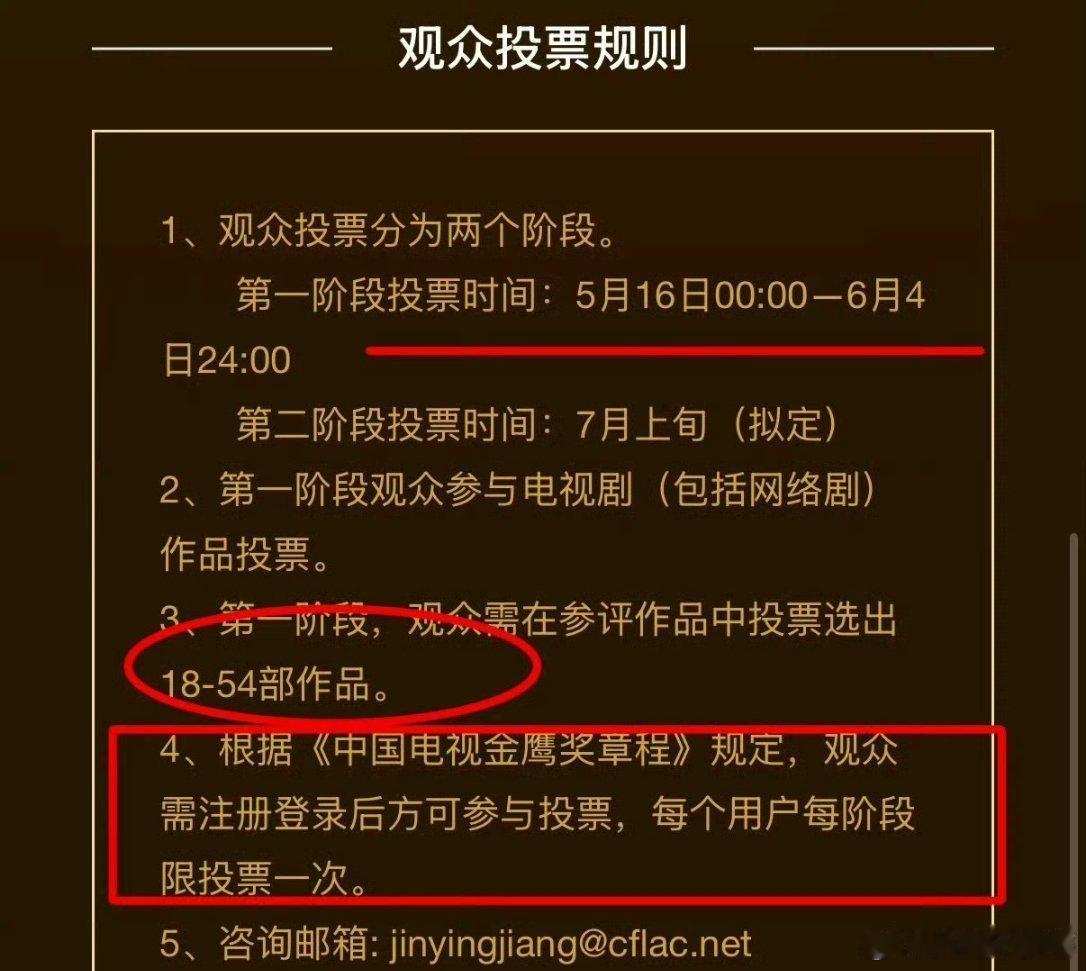 金鹰奖投票需投满18部作品以前有这样的要求吗？万一给别的不想投的作品投上去了可咋