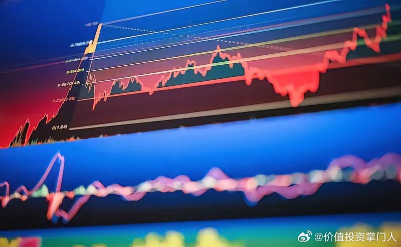 6月26日 周五 隔日观察·三十大赛道核心个股池1、高速光通信：中际旭创、新易盛