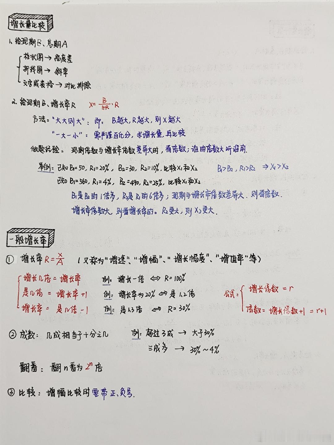 14面纸详细整理完资料分析 