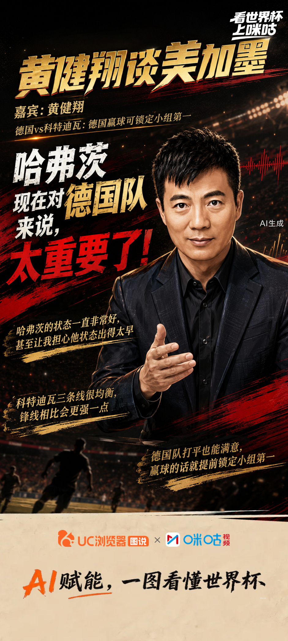 ⚽️《黄健翔谈美加墨》第6期精彩回顾：🎙️ 展望瑞典vs荷兰：有可能双方默契战