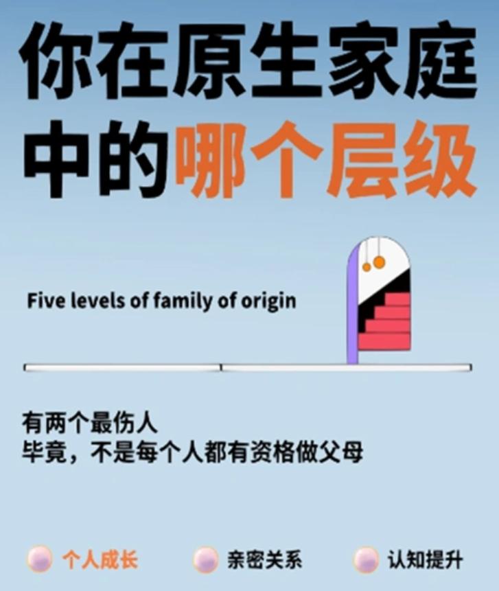 “原生家庭差的人注定得不到幸福？”这话听着就让人想掀桌——凭啥啊？但冷静下来想想