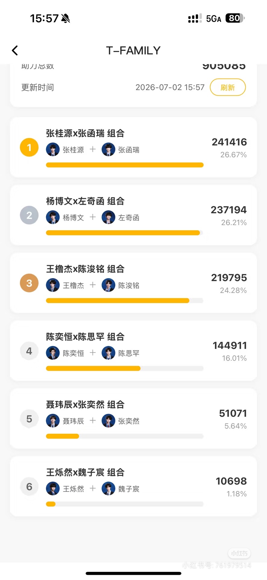 我不行了 