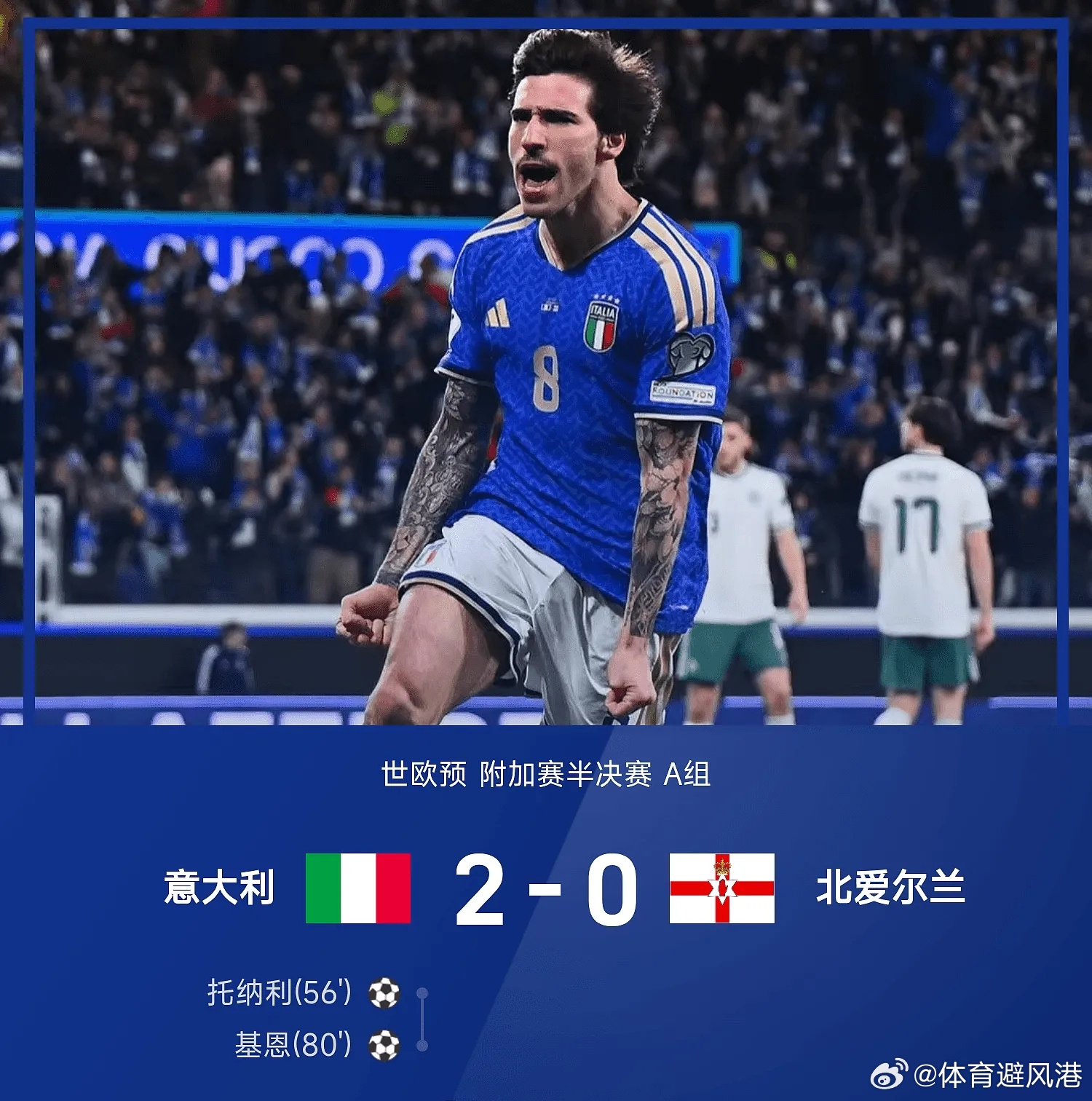 意大利2比0北爱尔兰欧洲预选赛每日篮球推荐五大联赛 意大利2-0战胜北爱尔兰。上