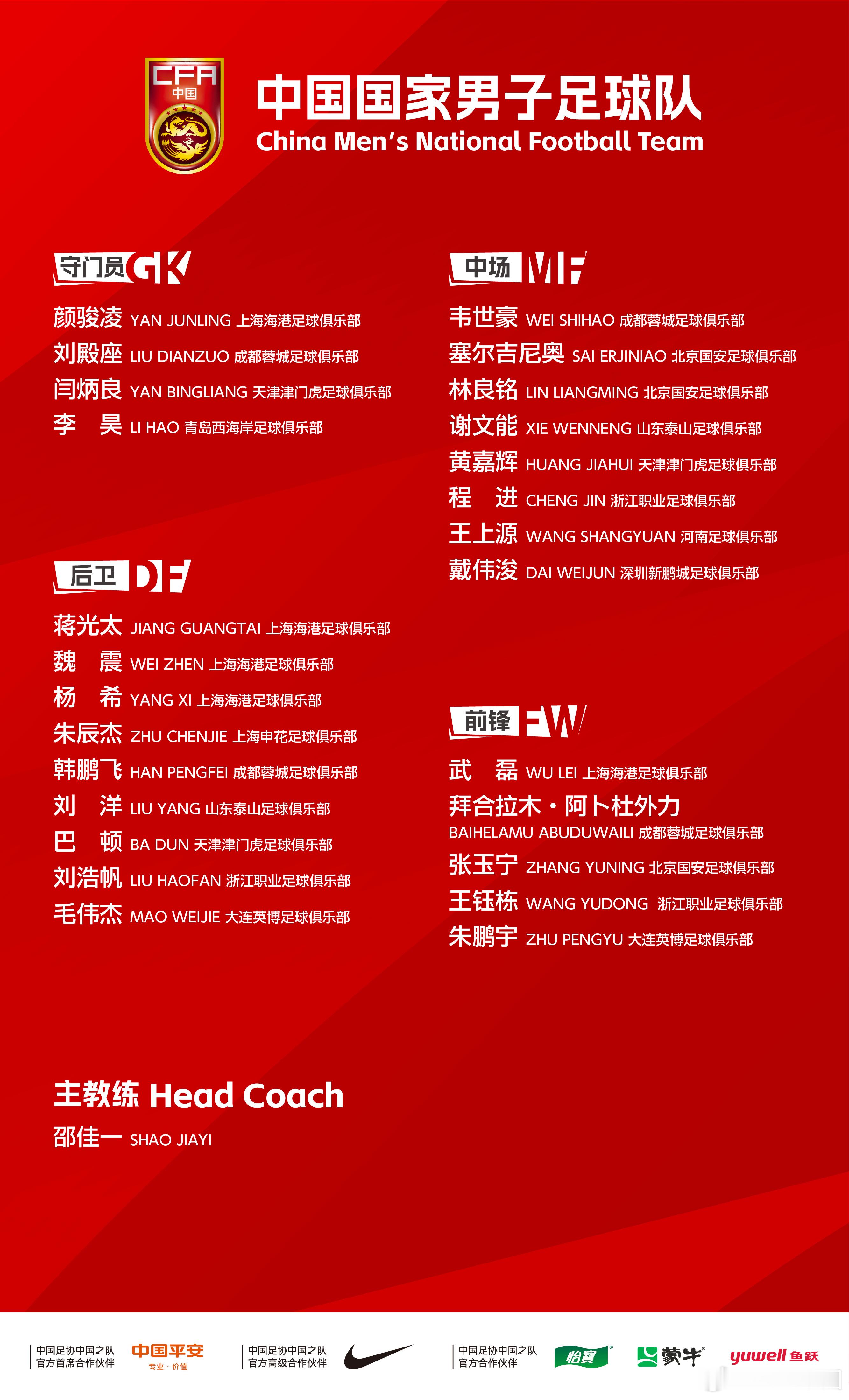 中国国家男子足球队2026年第三期集训名单公布！6月5日，中国队将在客场对阵新加