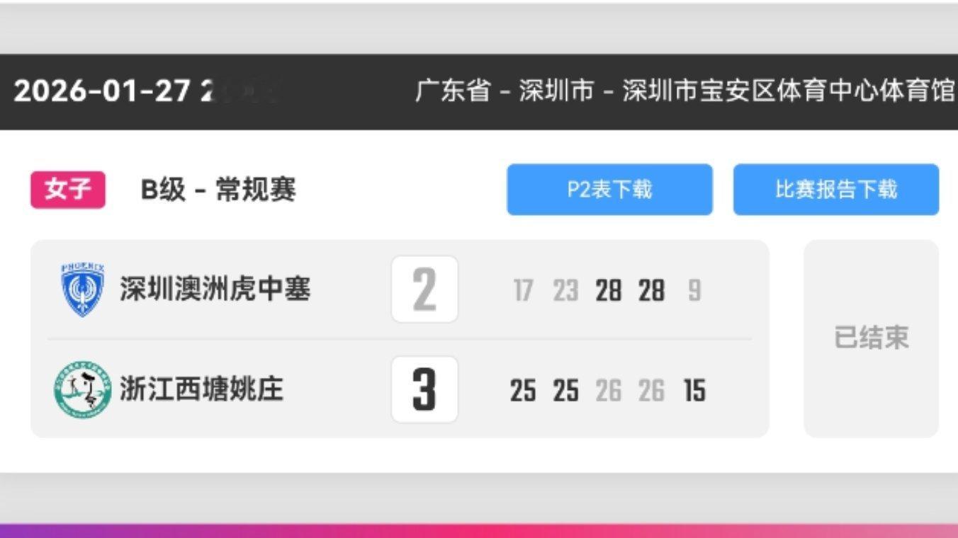 我浙和深圳这是双雄争霸还是菜鸡互啄，马上升降级就要见分晓了。在B组虐菜虐习惯了，