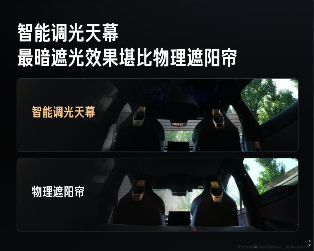 小米 YU7 和新 SU7 的 EC 调光天幕，蔚来 ES9 的“阵列式 LC 