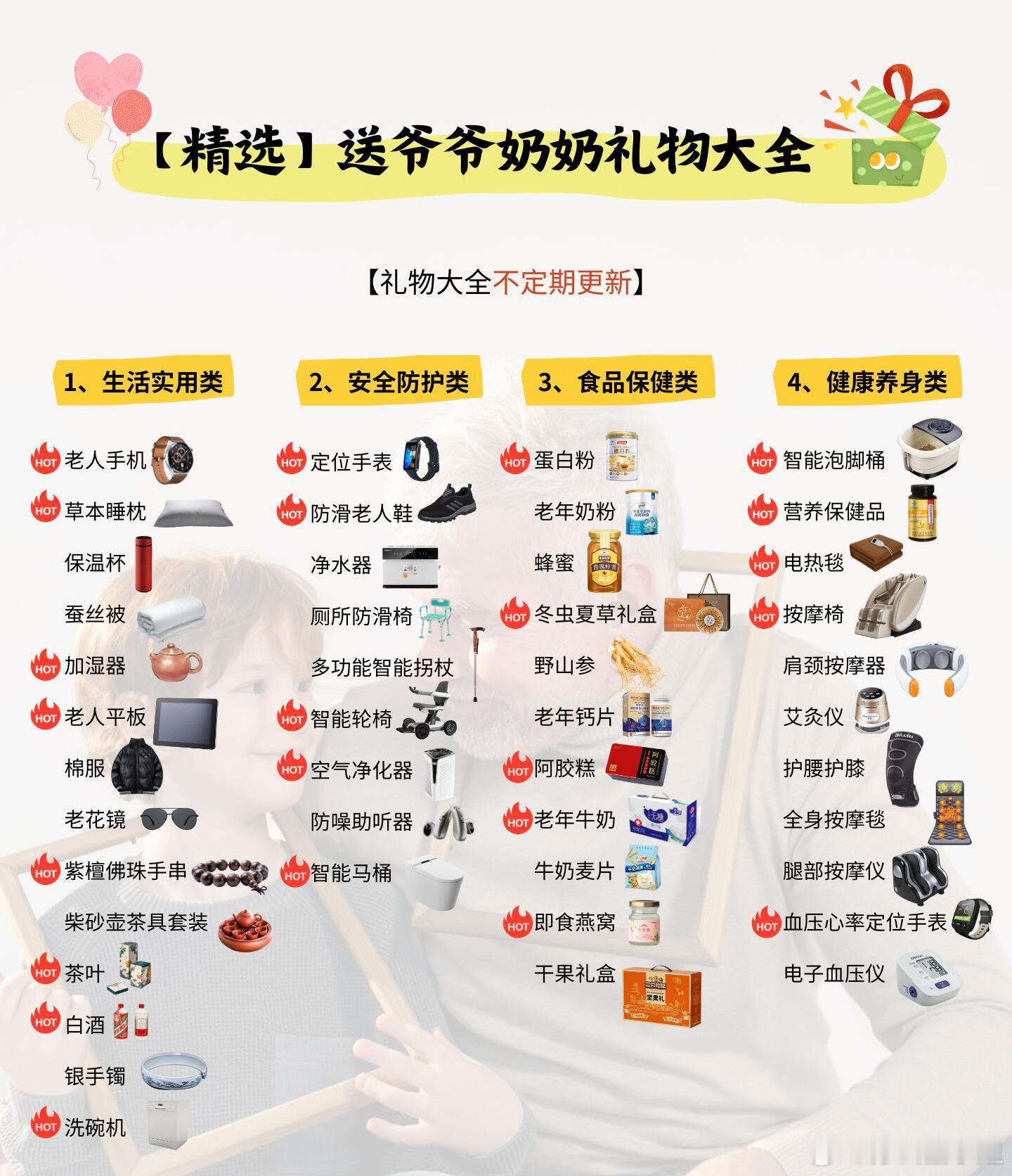 春节送爷爷奶奶的年货也可以很city 