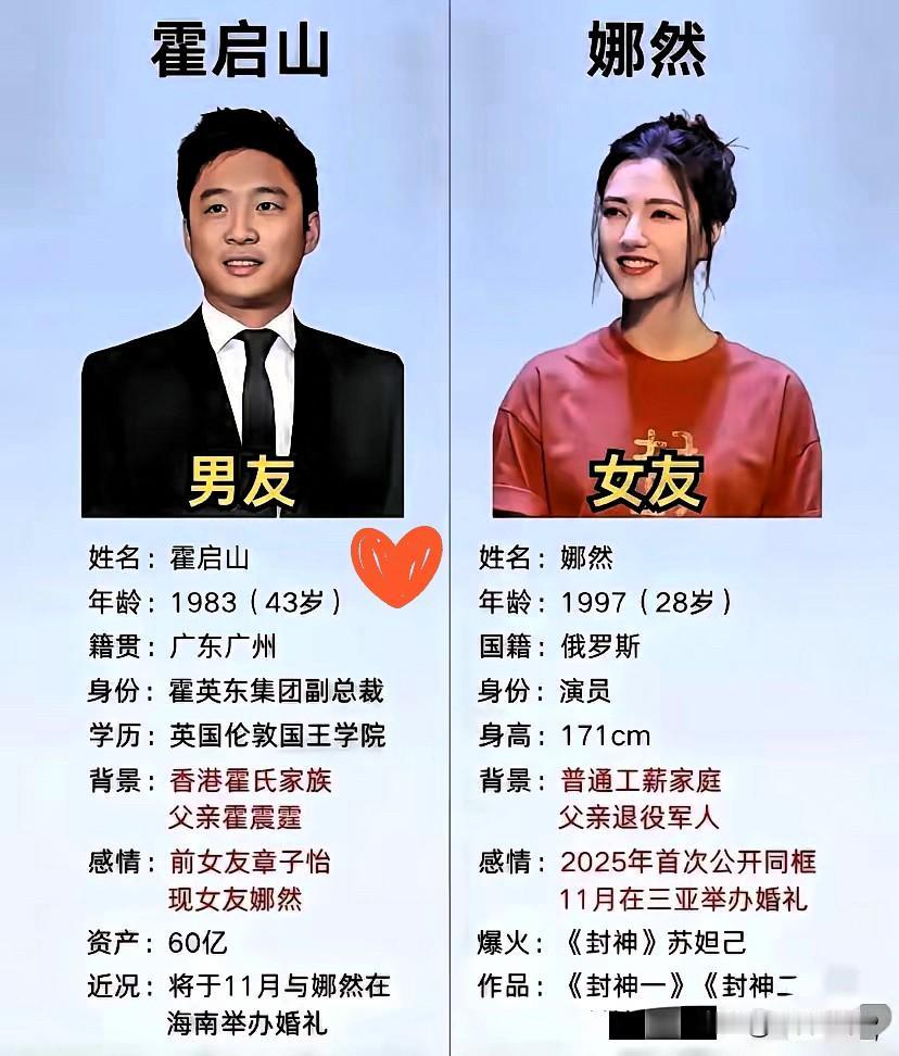果然姜还是老的辣。
这次霍启山被传和娜然即将结婚的消息，有可能是霍家放出来的，放