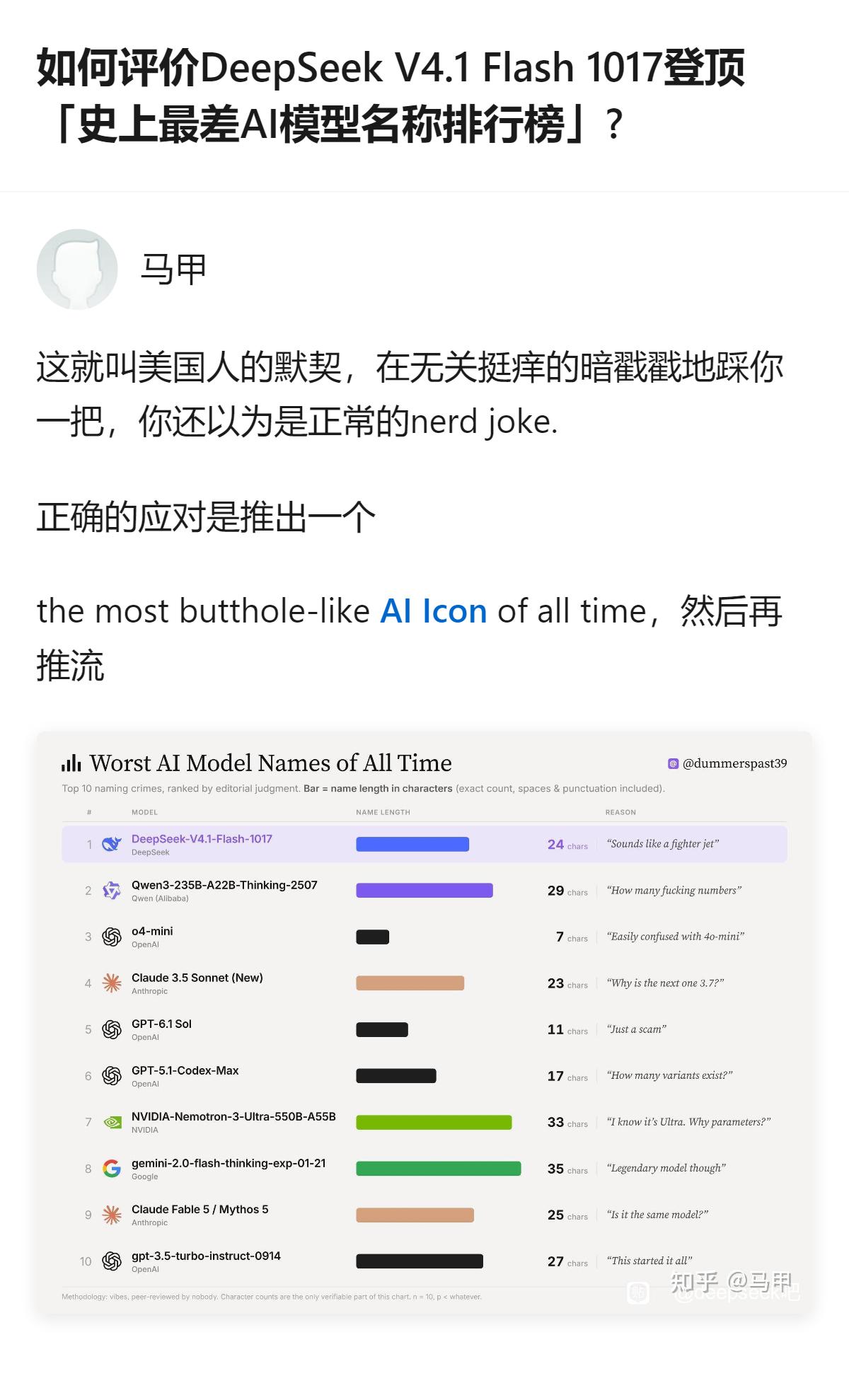 DeepSeek V4.1 Flash 1017登顶「史上最差AI模型名称排行榜