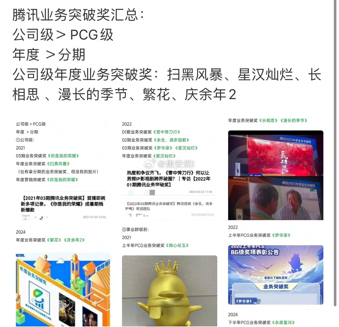 鱼丝处处说给鹅做的大蛋糕是＜年度的PCG级啊公司级年度业务突破奖里的星汉灿烂，得