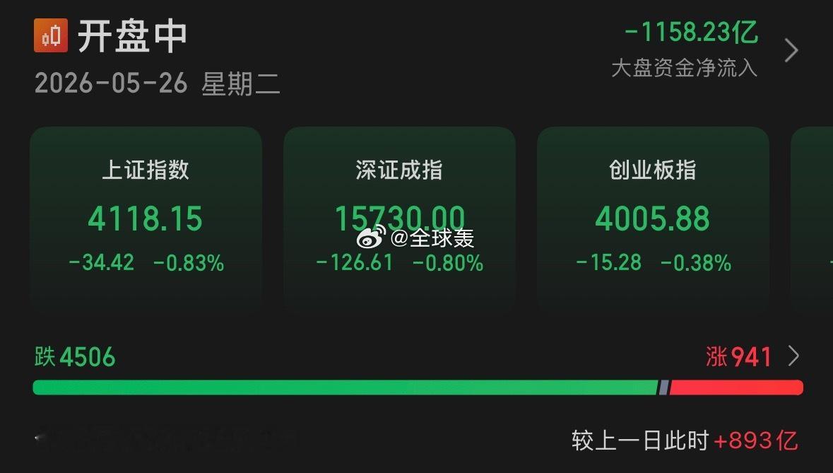 亚太疯狗 