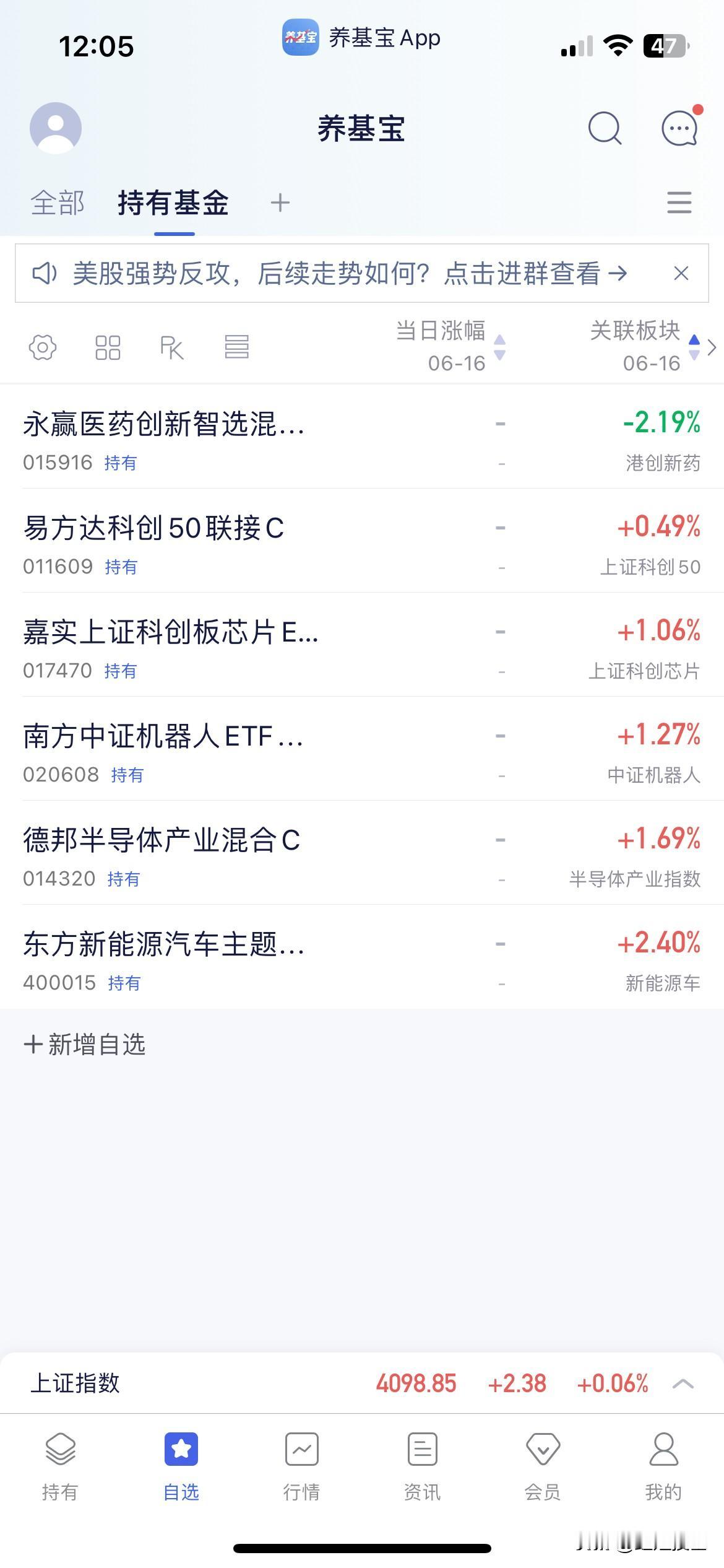 6.16午盘点评

早盘指数小幅低开震荡至午盘收盘于4098点，个股方面涨跌各半