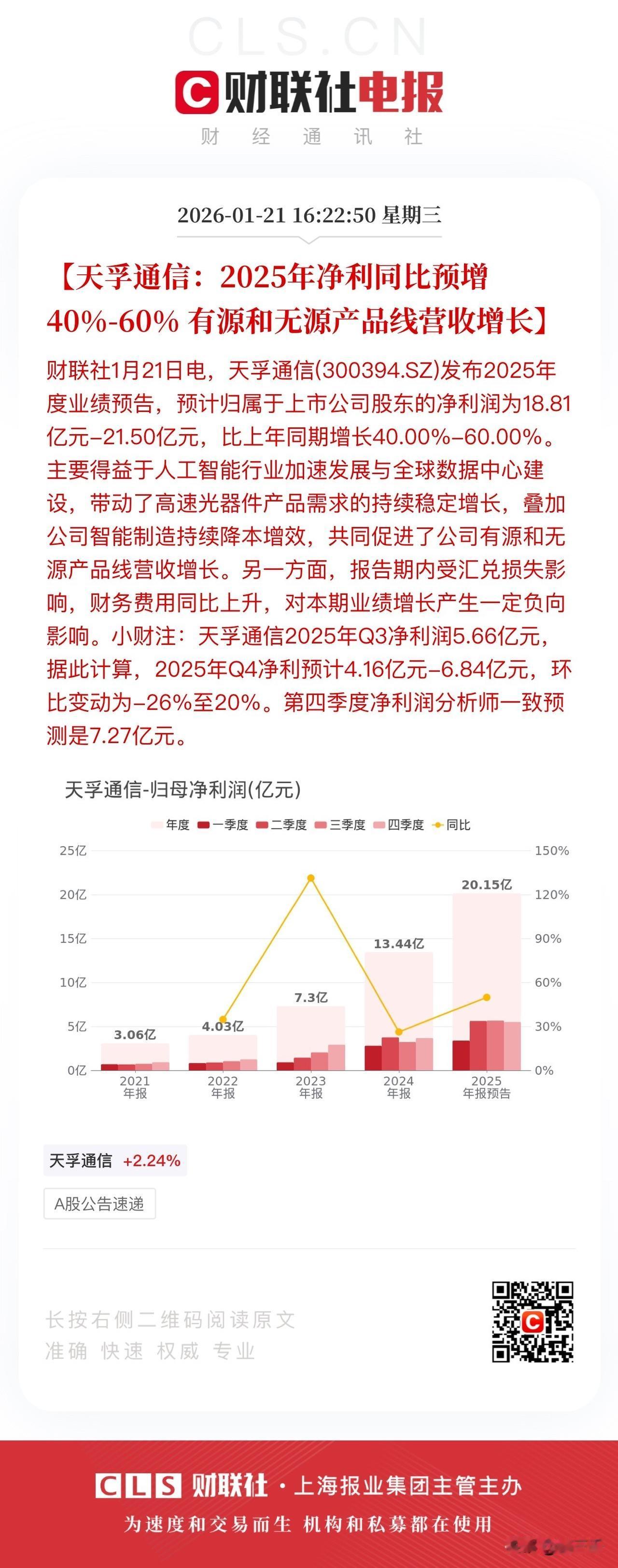 天孚通信率先披露年报！
高增长急刹车，
那么要注意戴维斯双杀！
即高成长的估值逻