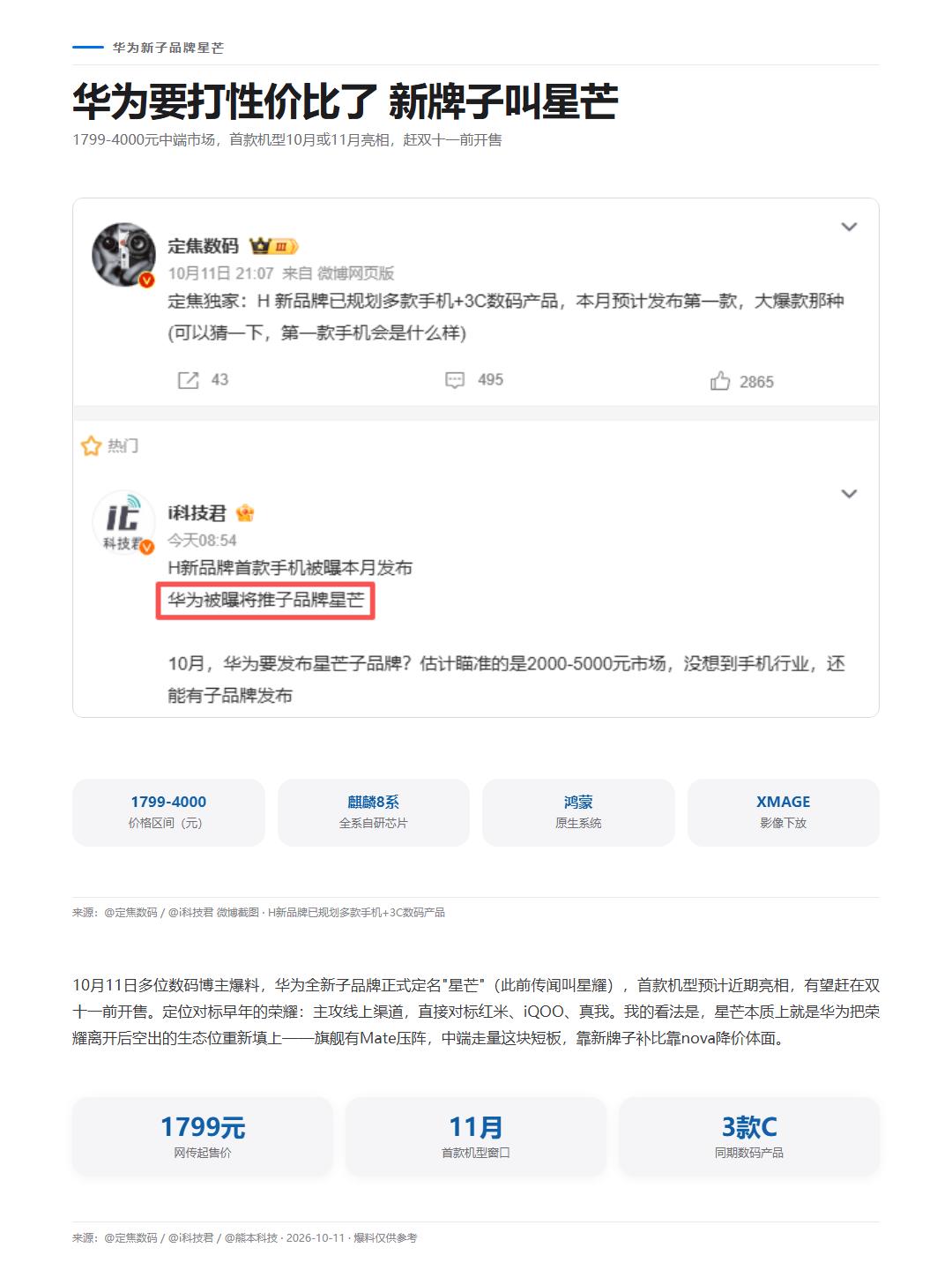 华为子品牌星芒爆料，华为星芒杀回中端

华为要杀回中端了。数码博主爆料：全新子品