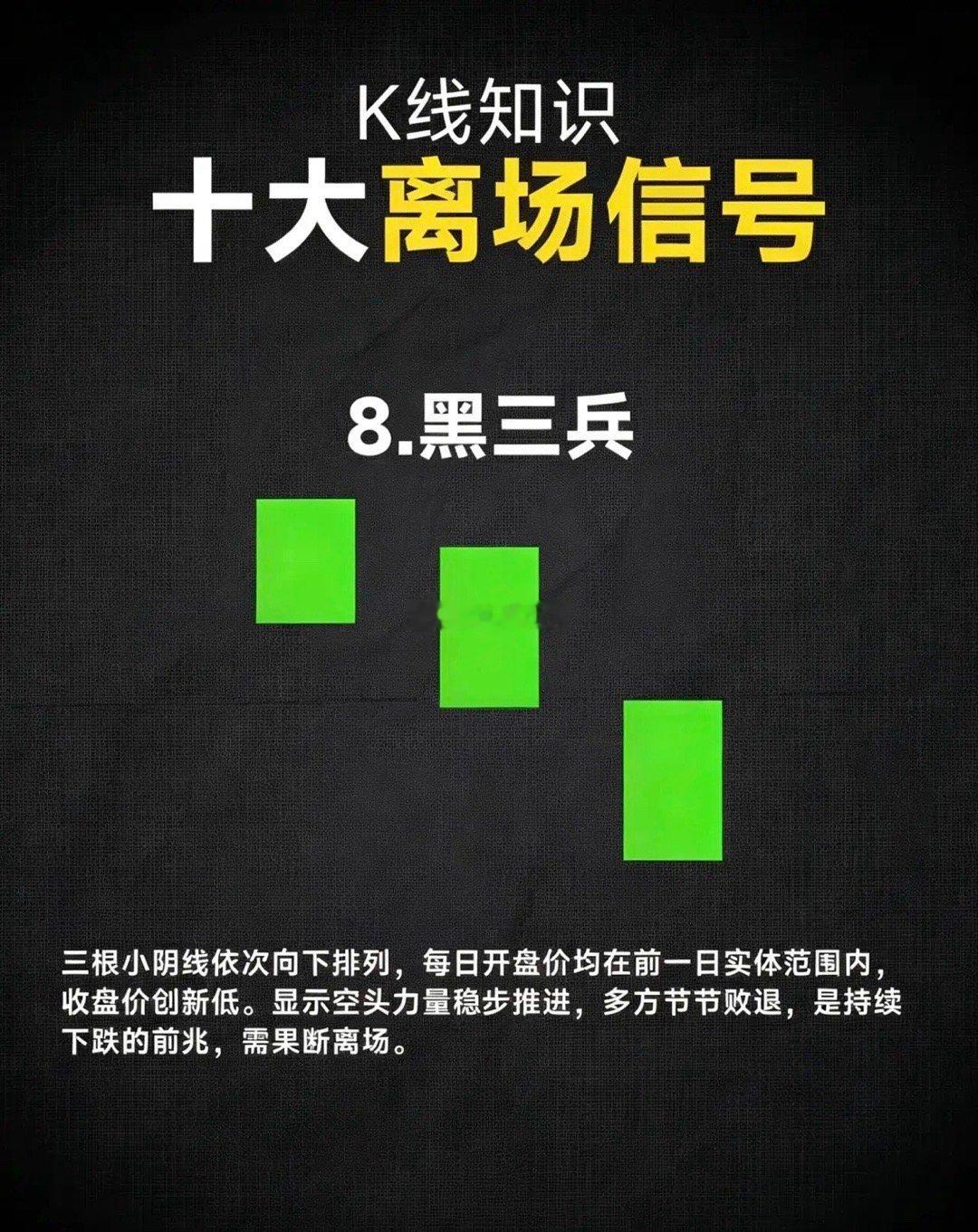k线口诀-十大离场信号！当发生这几个情况十有八九该跑路了！ 
