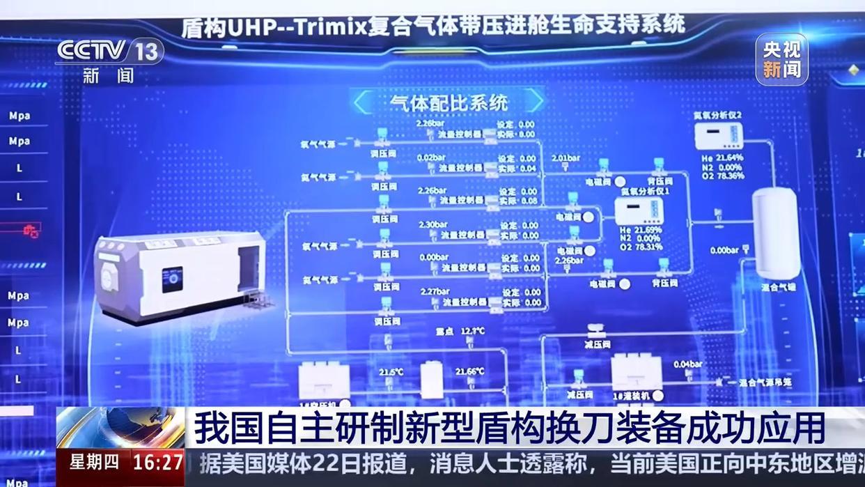 7月24日，据央视新闻直播间报道，昨天，中国🇨🇳自主研发的新型盾构机换刀装备