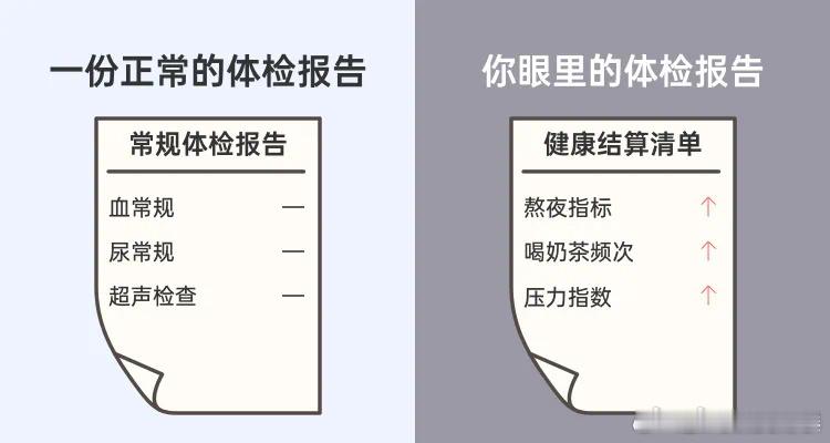 打工人体检前的仪式感 打工人在体检前展现独特仪式感，调整作息、清淡饮食，全方位准